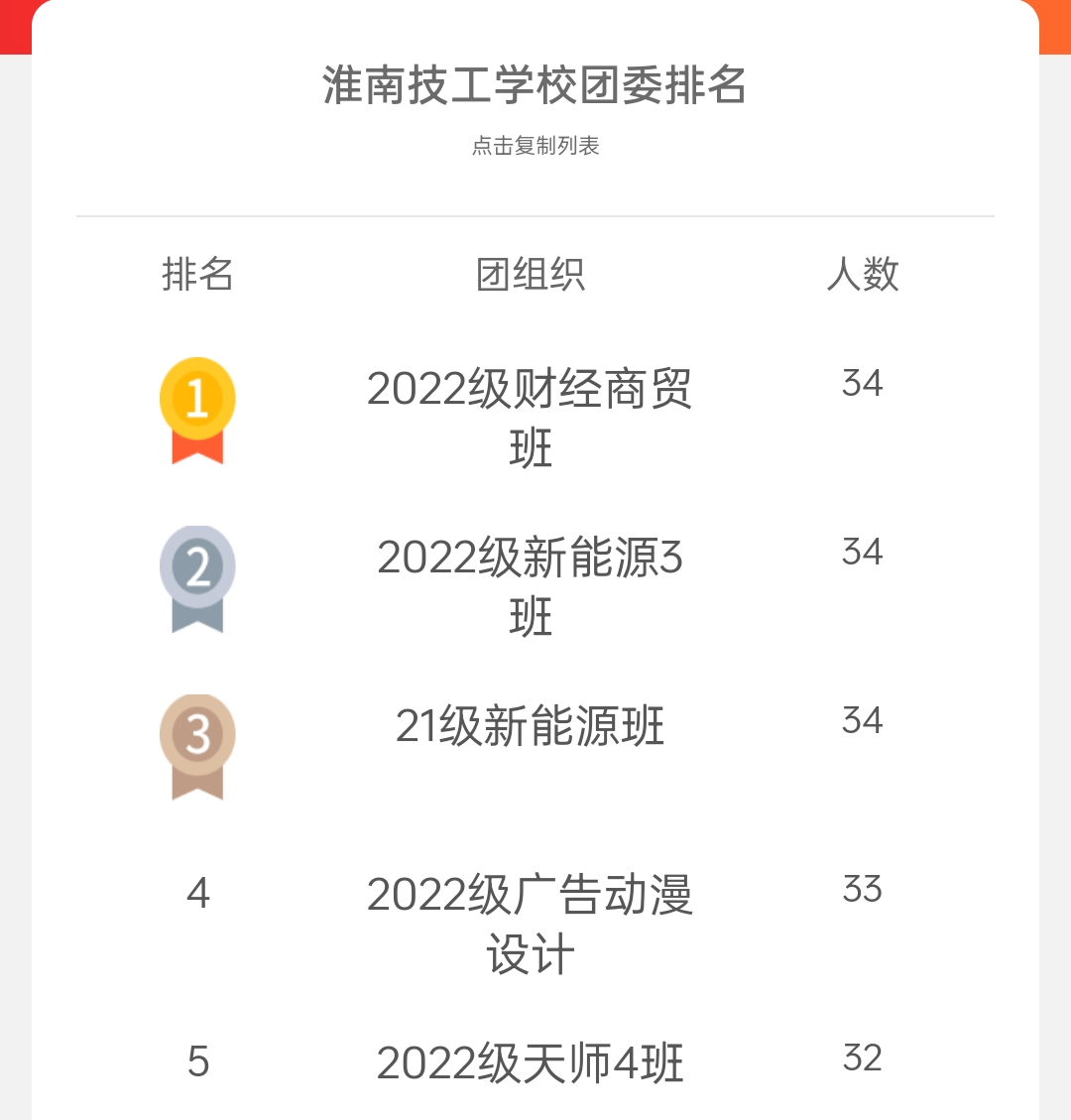Screenshot_2023-05-25-18-07-18-79_e39d2c7de19156b.jpg